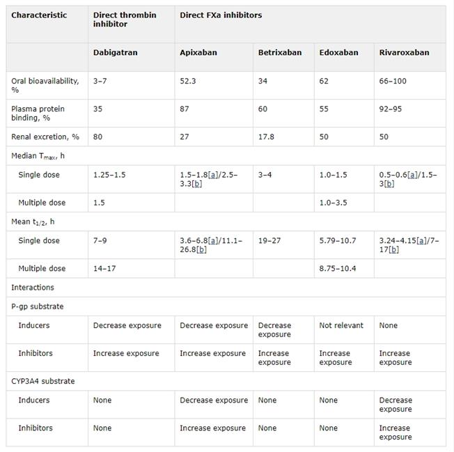 Table1_Albisetti-f78bbc109ff50b38.jpg