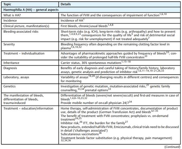 Table1a_Kurnik-99028a0b6d03cf3c.jpg