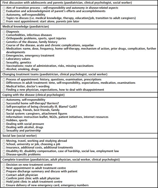 Table1_Bidlingmaier-f7fa734af2916e1f.jpg