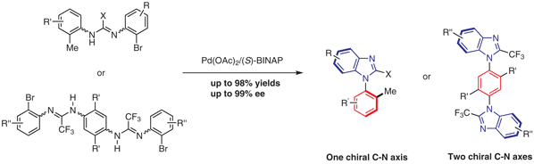 Enantioselective Synthesis.gif