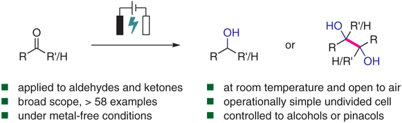 Electrochemical Reduction.gif