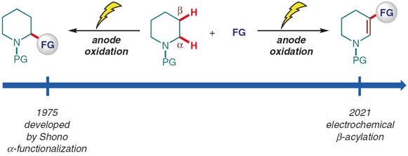 Electrochemical C–H.jpg