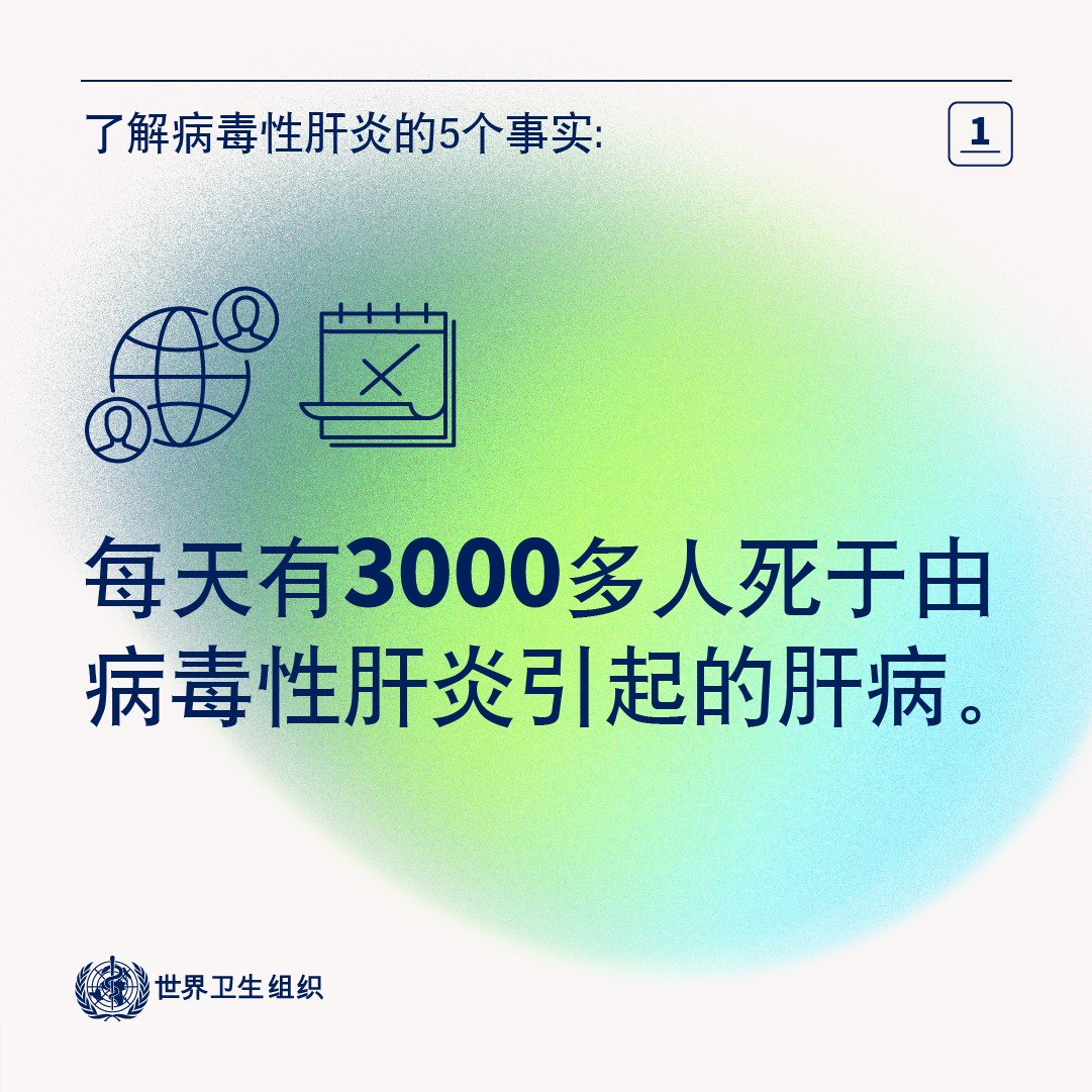 5.1_World Hep Day_SocialMessage_CHINESE_Final_05.1.jpg
