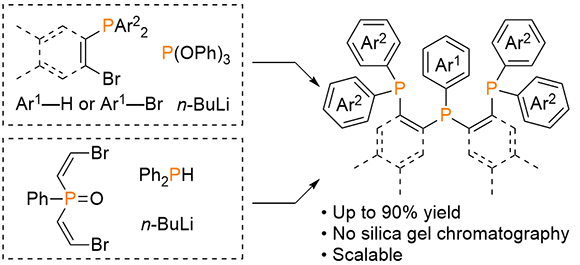 Versatile Synthesis of Trisphosphines.gif