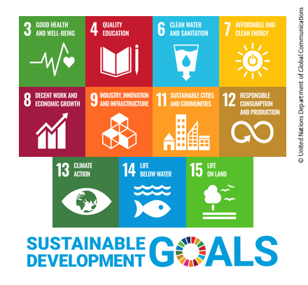 Sustainable-and-Development-Goals.jpg