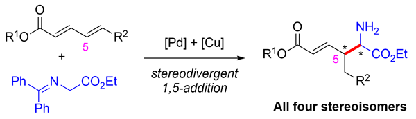 Stereodivergent.gif