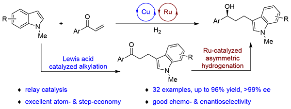 Asymmetric Hydrogenative.gif
