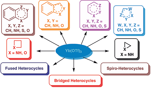 9-Ytterbium Triflate.gif