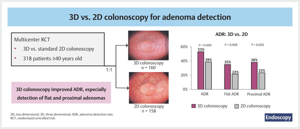 690029e6403cb.jpg Comparison of adenoma.jpg