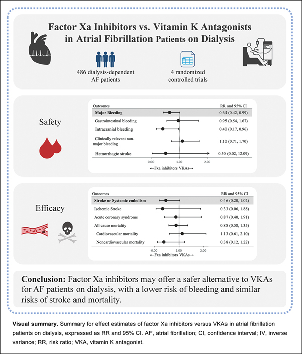 Safety and Efficacy.jpg