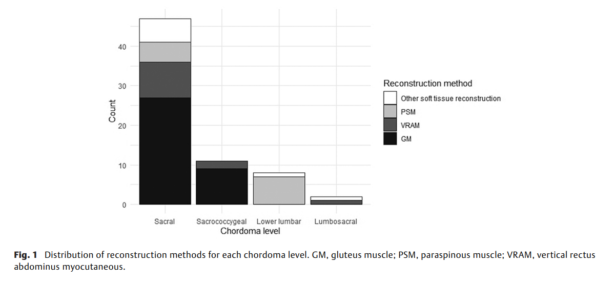 Characterization of Soft Tissue 2.png
