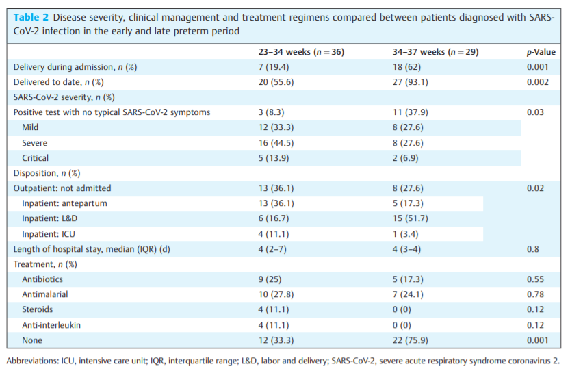 ClinicalImplicationsofSARS-CoV-2Infection-990000079e04513c.png