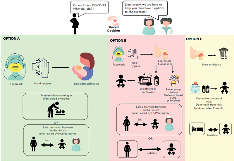 BreastfeedinginCOVID-19-990000079e04513c.jpg