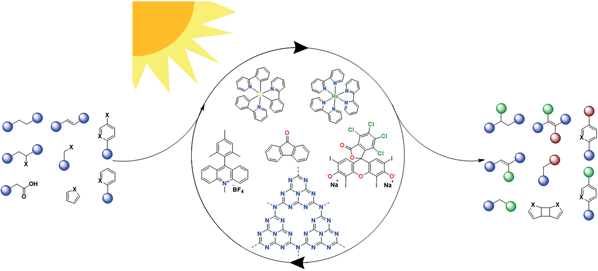 Photocatalysis.gif