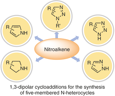 The Synthesis.gif