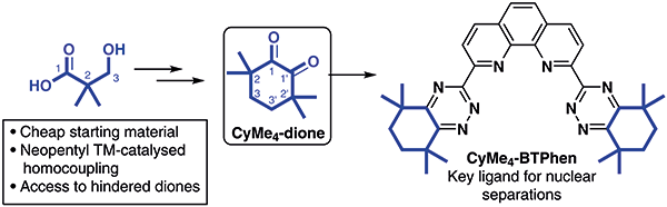 A Homocoupling.gif