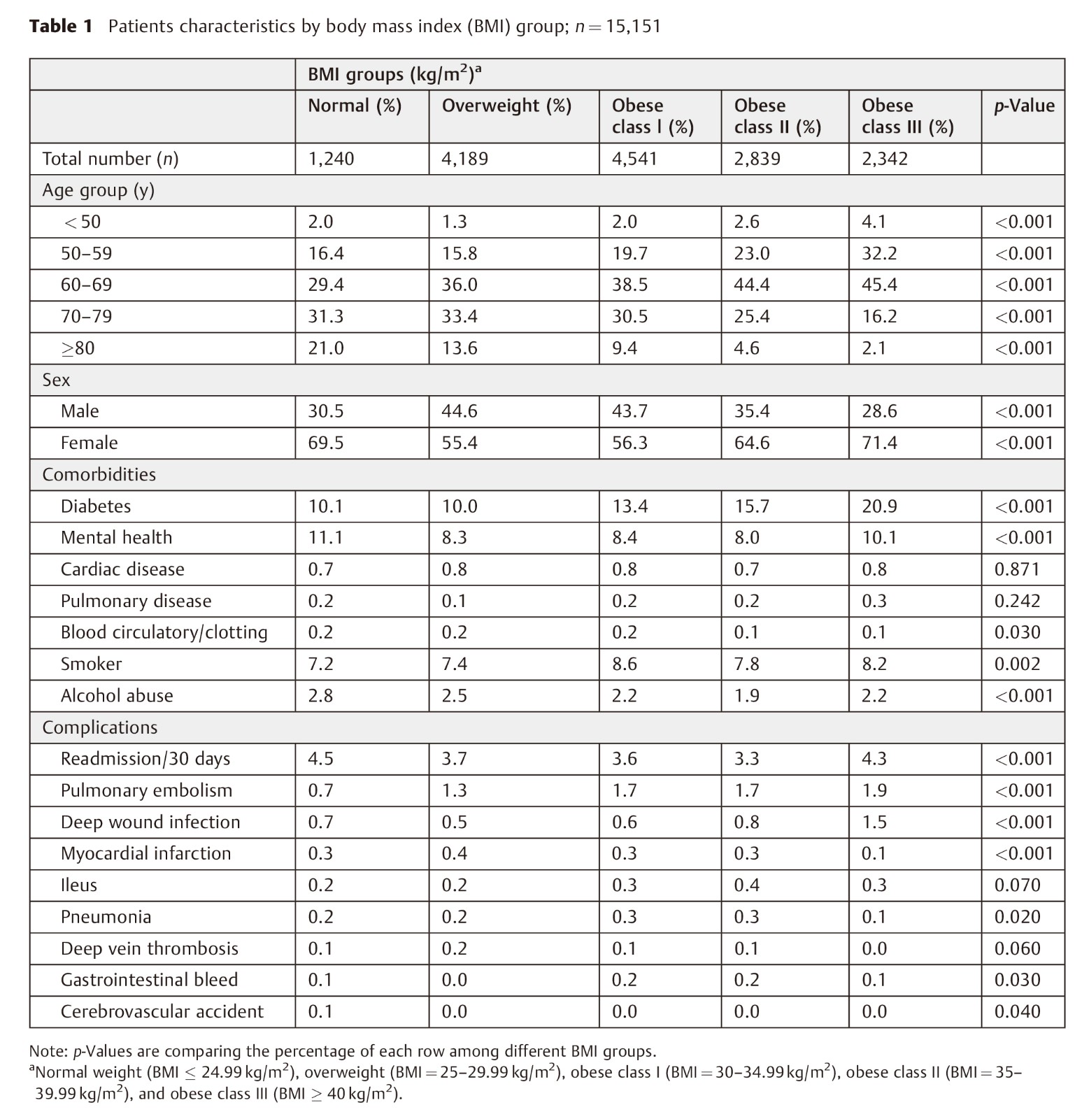 Obesity-4.jpg