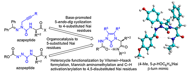 N-Amino-imidazol.gif