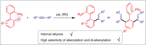 Rhodium-Catalyzed.gif