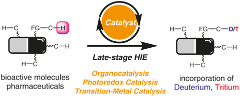 Catalytic Hydrogen.gif