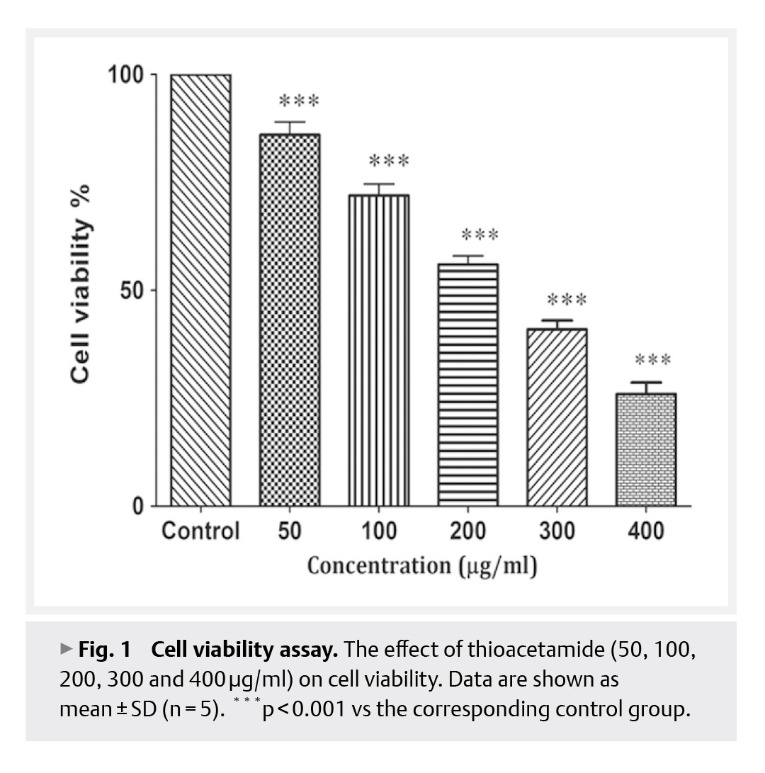 Toxicity of Hydrogen.jpg