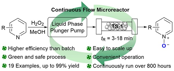 Continuous Flow.jpg