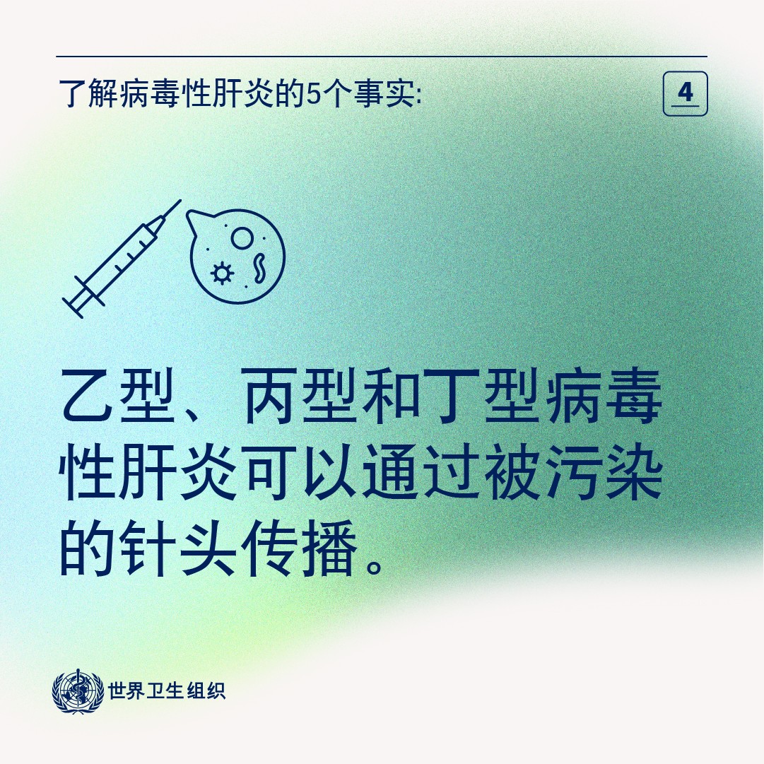 5.4_World Hep Day_SocialMessage_CHINESE_Final_05.4.jpg