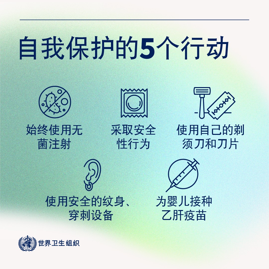 6_World Hep Day_SocialMessage_CHINESE_Final_06.jpg