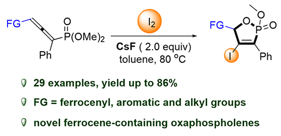 CsF-Promoted Iodocyclization.gif