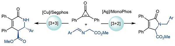 Catalyst-Controlled Chemodivergent.gif
