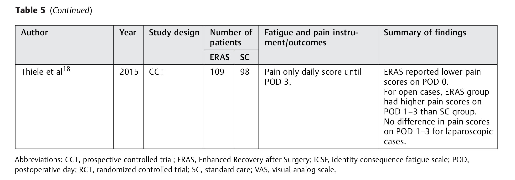Patient Satisfaction and Quality-6.jpg