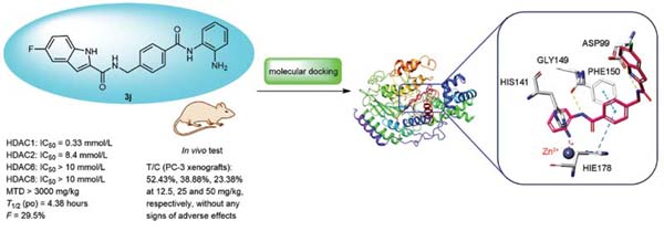 Discovery of Indole-Containing.jpg