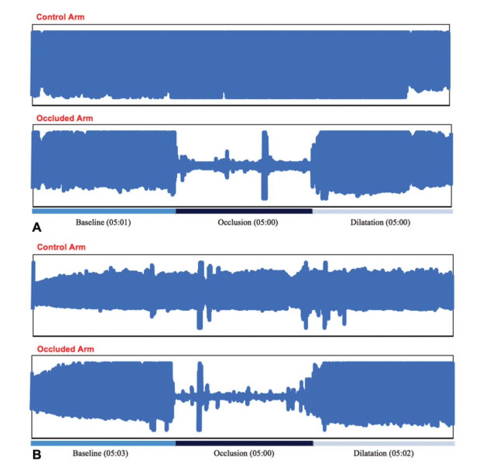 PredictingPreeclampsiawithNoninvasiveMeasuresof Endothelial Dysfunction A Pilot Study-3.jpg