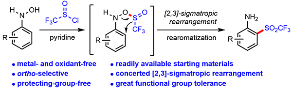 [2,3]-Sigmatropic Rearrangement.gif