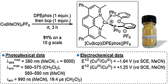 [Cu(bcp)(DPEphos)].gif