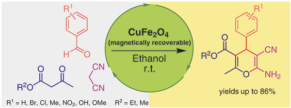 Clean One-Pot Multicomponent.gif