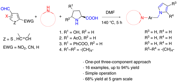 A Three-Component Approach.gif