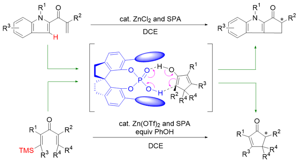 Chiral Proton-Transfer.gif