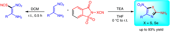 Metal-Free Synthesis.gif