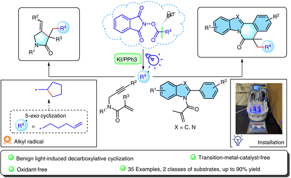 Photocatalytic Decarboxylative.gif