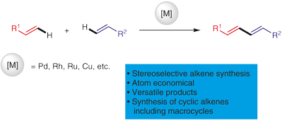 Transition-Metal-Catalyzed Alkenyl.gif