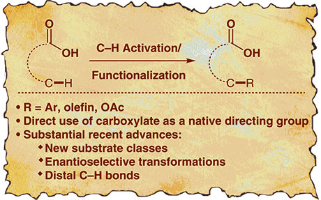 Direct C(sp3)–H Activation.jpg