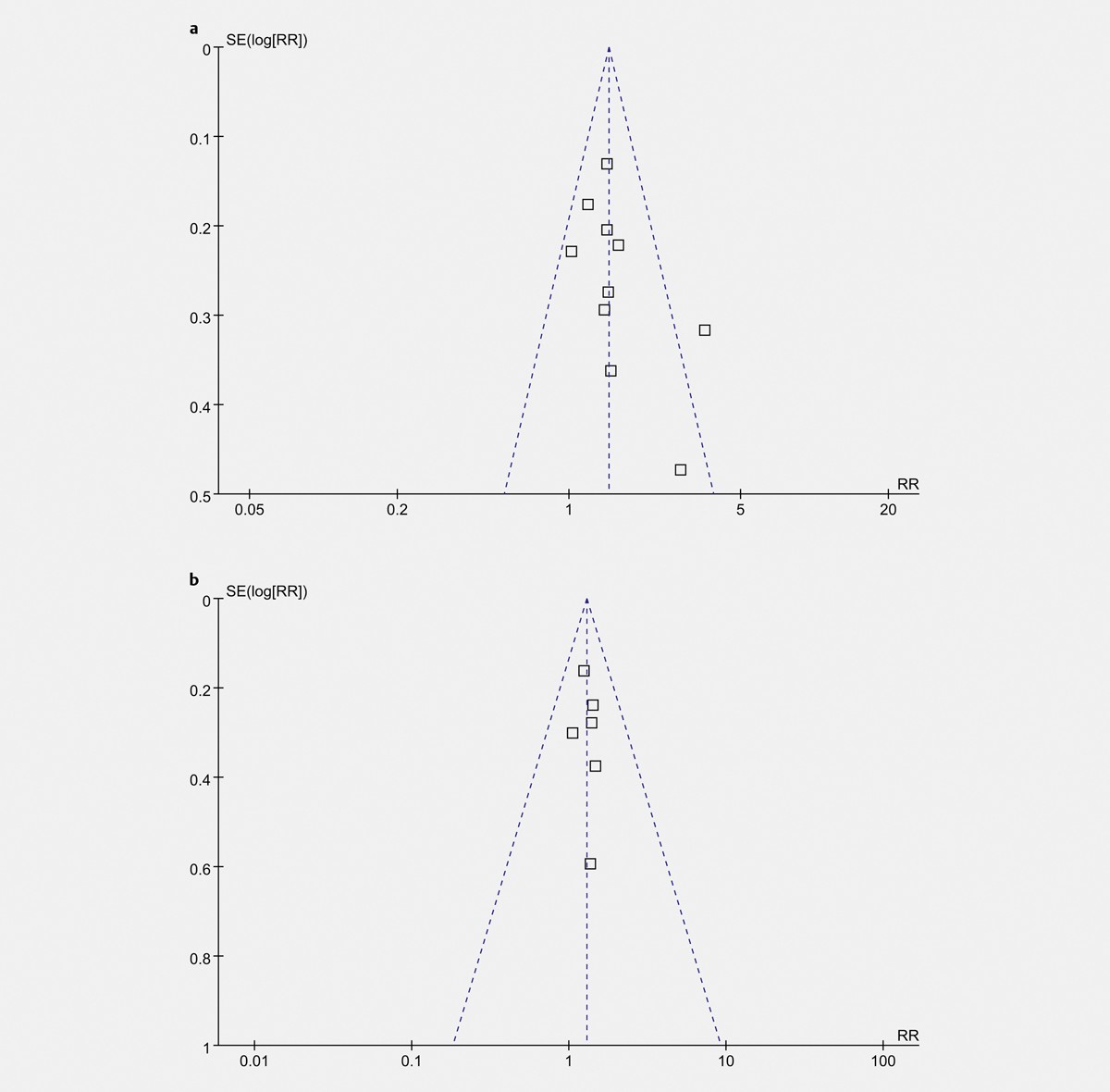 Association Between.jpg