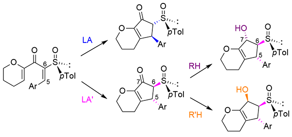 Doubly Switchable Diastereodivergent.gif