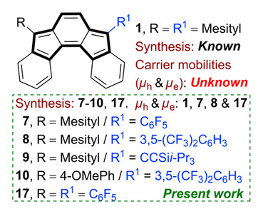 Exploring Indeno[2,1-c]fluorene.jpg