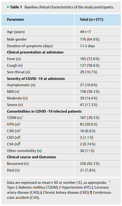 Thyroid Function.png