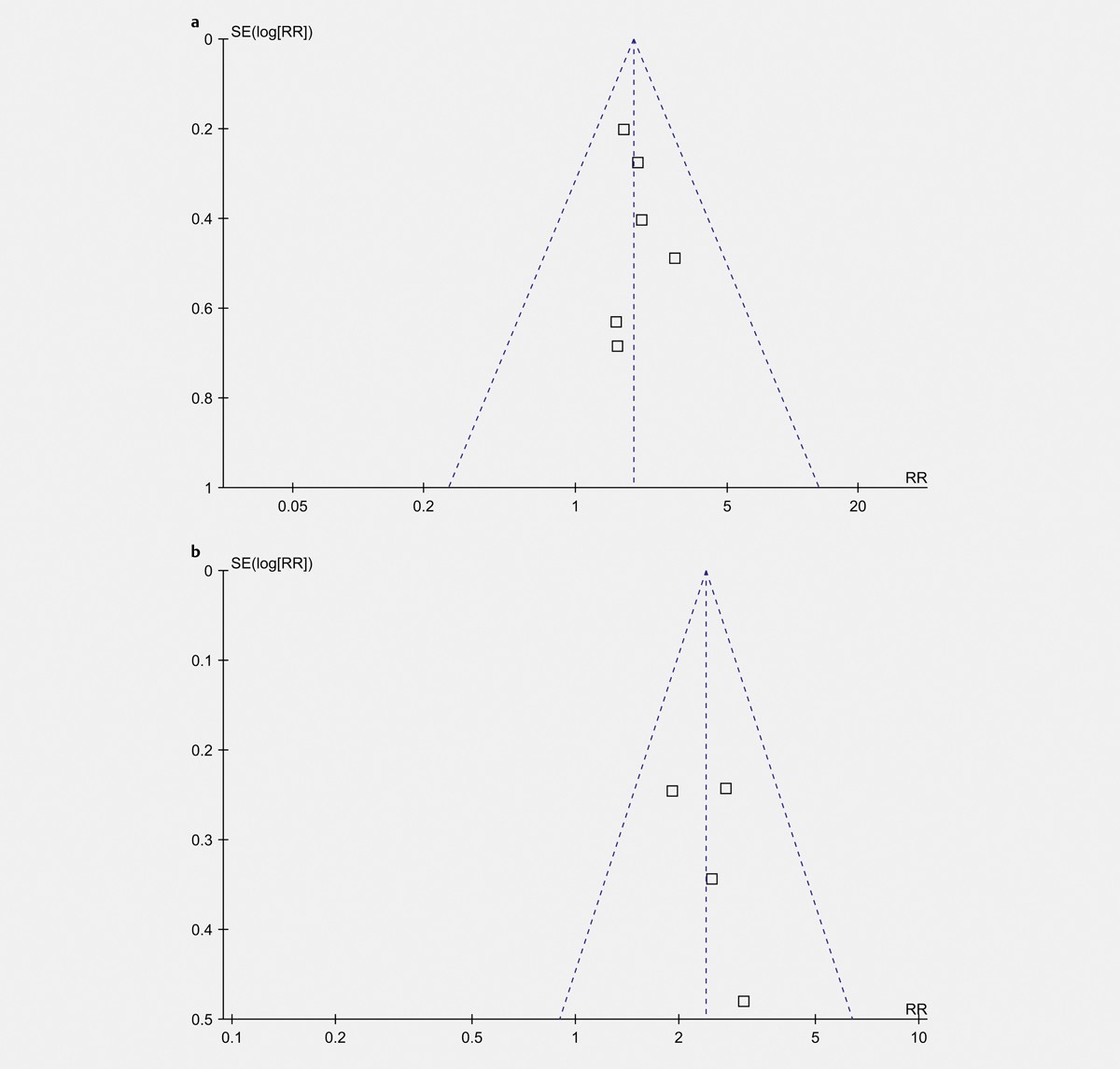 Glycemic Variability.jpg