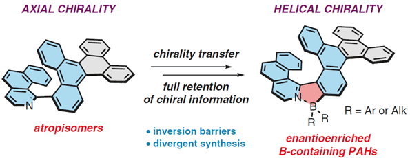 Synthesis of Enantioenriched Azaborole.gif