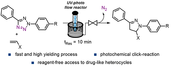 Photochemical Synthesis of Pyrazolines.gif