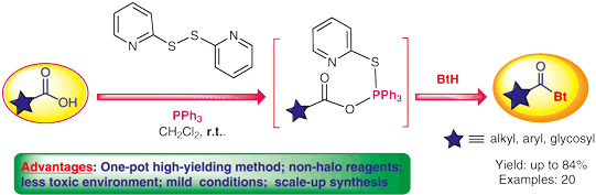 An Improved N-Acylation of.gif